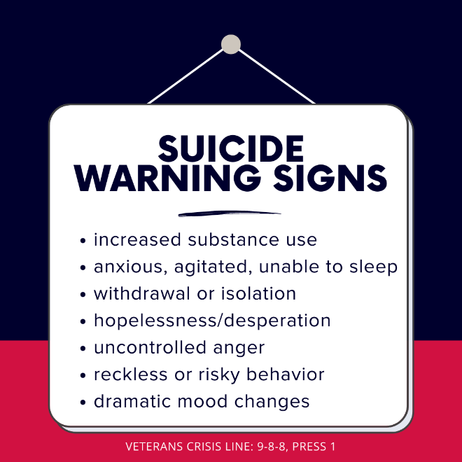 Suicide Warning Signs