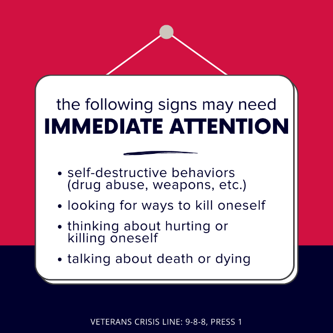 Suicide Warning Signs that may need immediate attention