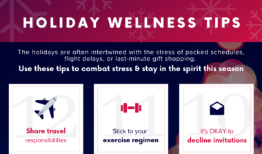 HolidayWellness -infographic CVN